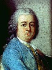 Johann Ludwig Bach httpsuploadwikimediaorgwikipediacommonsthu