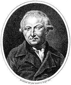 Johann Nikolaus Forkel httpsuploadwikimediaorgwikipediacommonsthu