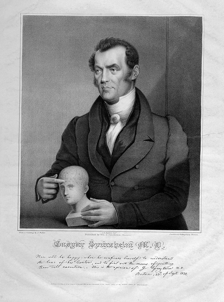 Johann Spurzheim 1815 Franz Joseph Gall and Johann Spurzheim published
