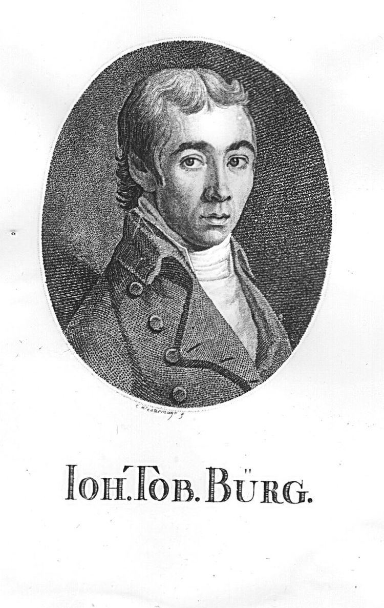 Johann Tobias Burg