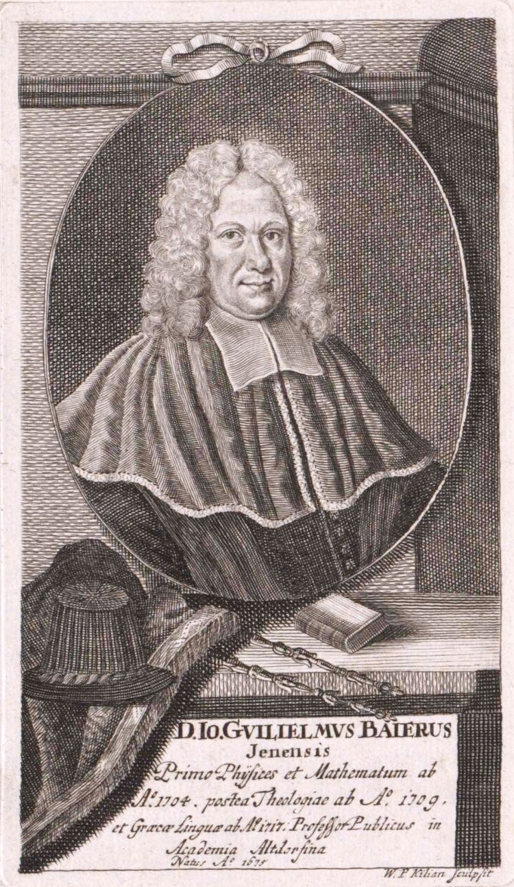 Johann Wilhelm Baier Johann Wilhelm Baier Physiker Wikipedia