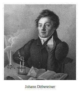 Johann Wolfgang Döbereiner Development Of The Periodic Table Timeline Preceden