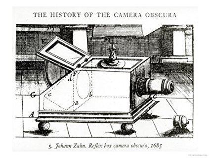 Johann Zahn Amazoncom The Reflex Box Camera Obscura by Johann Zahn