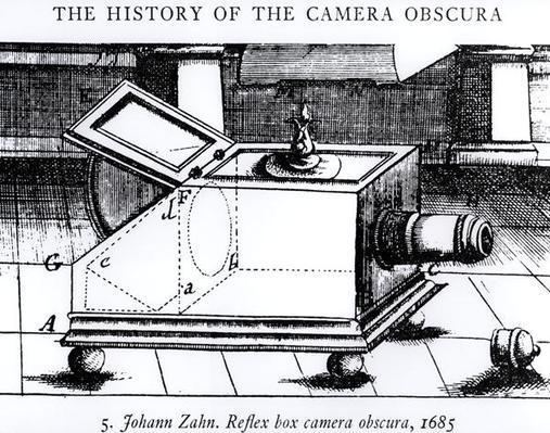 Johann Zahn The reflex box camera obscura by Johann Zahn 1685 from The