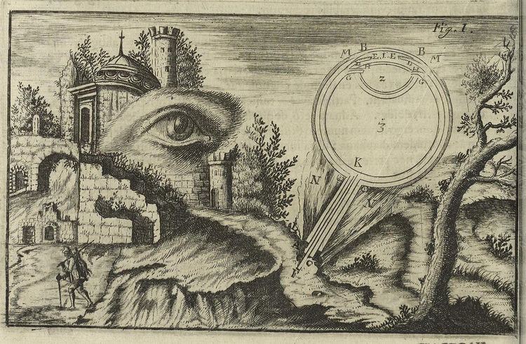 Johann Zahn Images from Johann Zahns Oculus Artificialis 1685 The Public