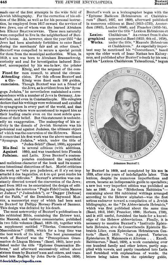 Johannes Buxtorf BUXTORF BUXTORFF JOHANNES JewishEncyclopediacom