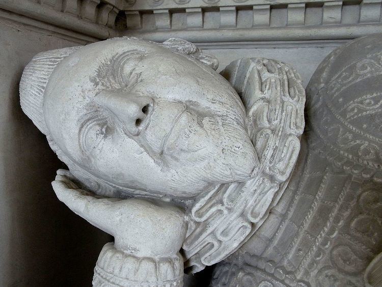 John Acland (died 1620)