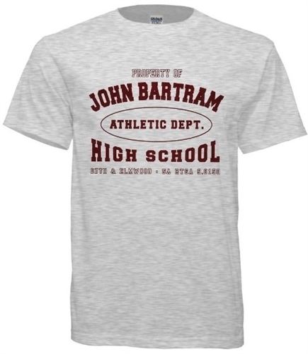 John Bartram (athlete) John Bartram High Old School Athletics RetroPhillycom