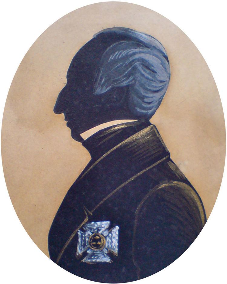 John Cameron (1773–1844)