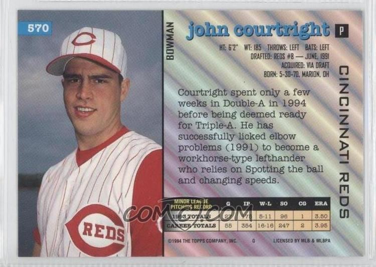 John Courtright imgcomccomiBaseball1994Bowman570JohnCourt