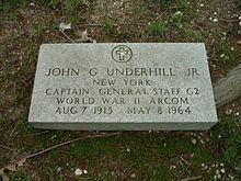 John Garrett Underhill, Jr. httpsuploadwikimediaorgwikipediacommonsthu