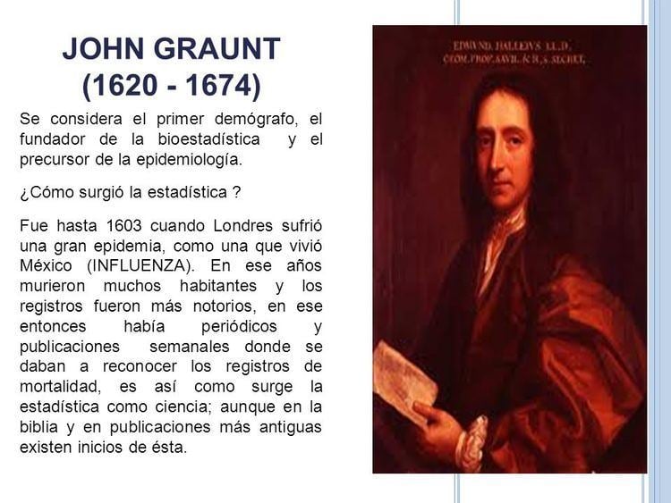 John Graunt La presentacin quotFUNDAMENTOS DE ESTADSTICA JOHN GRAUNT