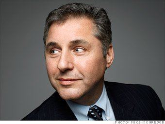 John Hussman httpswwwpeakprosperitycomsitesdefaultfiles