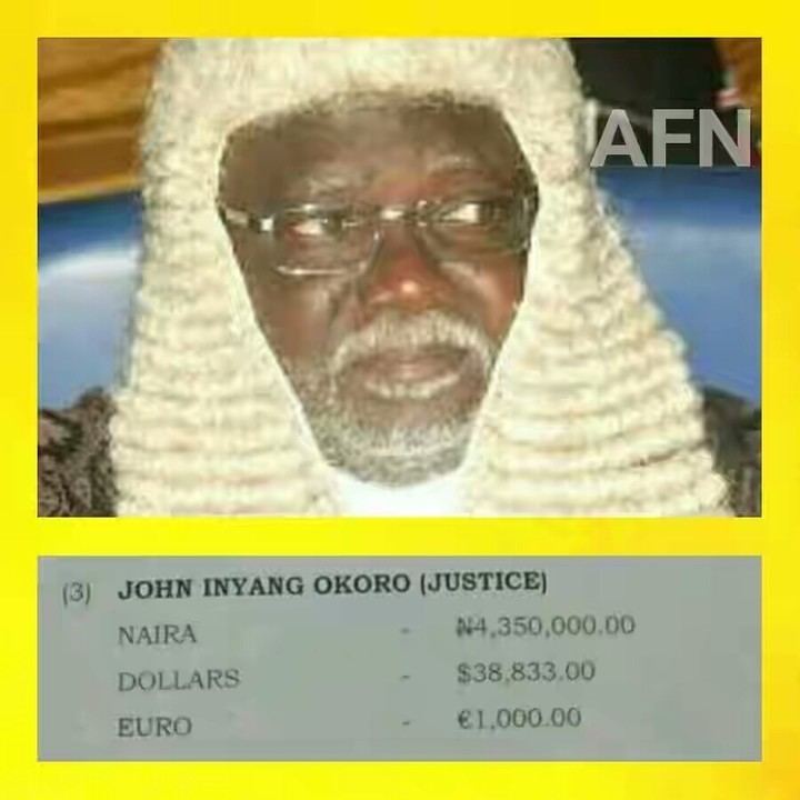 John Inyang Okoro Justice John Inyang Okoro The Dark Hand That Killed Justice In Abia