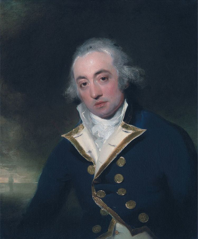 John Markham (Royal Navy officer)