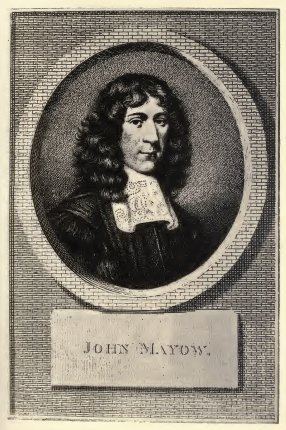John Mayow John Mayow Climate Science Pioneer Science 20