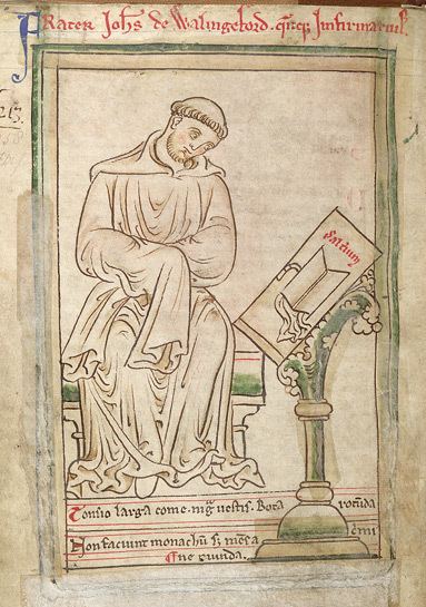 John of Wallingford (d. 1258)