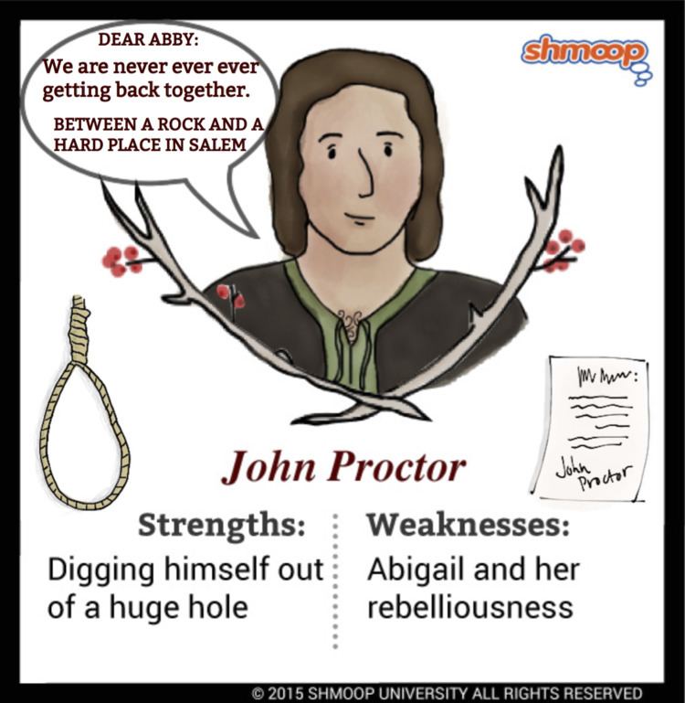 download john proctor the crucible