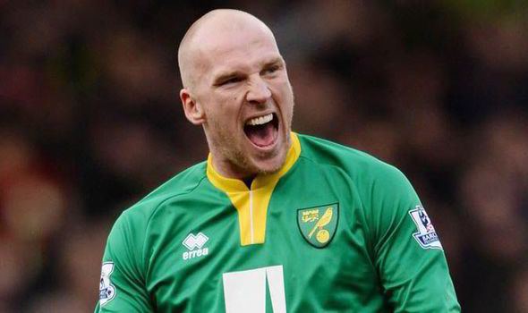 John Ruddy Norwich survival the priority for England hopeful John