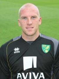 John Ruddy wwwfootballtopcomsitesdefaultfilesstylespla