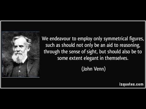 John Venn JOHN VENN GRETEST PHILOSOPHER OF CENTURY INTRODUCER OF VENN