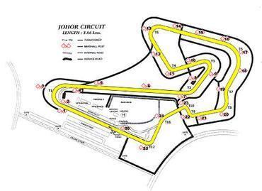 Johor Circuit Johor Circuit Wikipedia