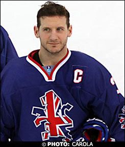 Jonathan Phillips (ice hockey) Jonathan Phillips Eliteprospectscom