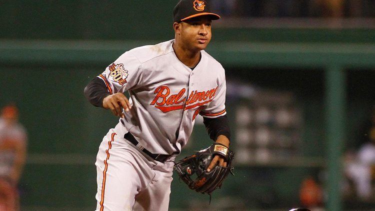 Jonathan Schoop What To Do About Jonathan Schoop Baltimore Sports and Life