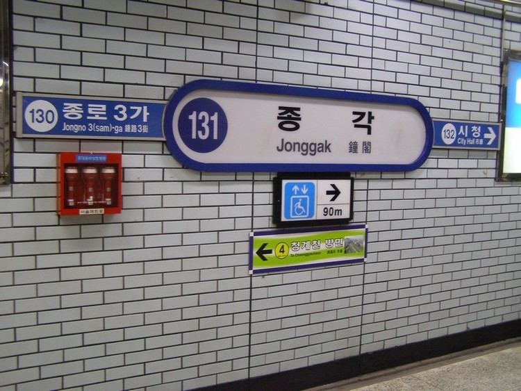 Jonggak Station