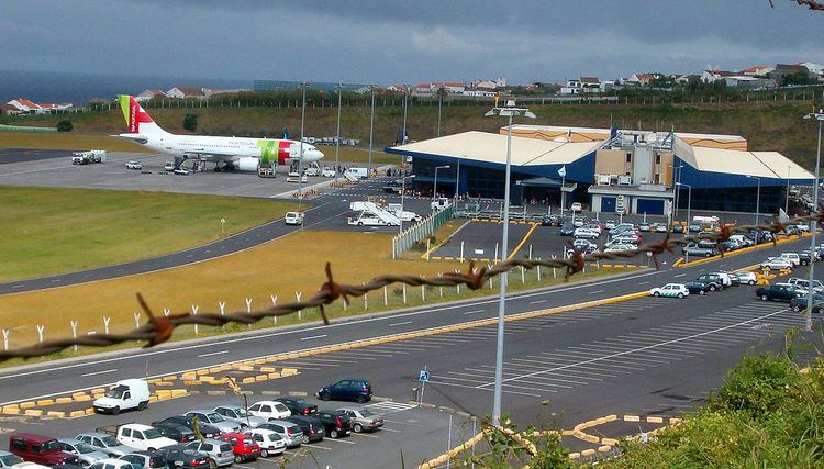 João Paulo II Airport