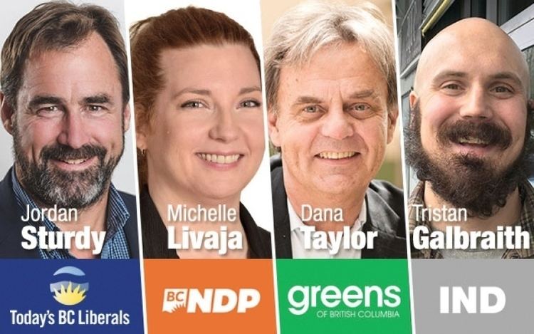 Jordan Sturdy UPDATED BC Liberals win West VancouverSea to Sky riding