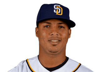 José Dominguez (baseball) Jos Domnguez San Diego Major League Baseball Yahoo Sports
