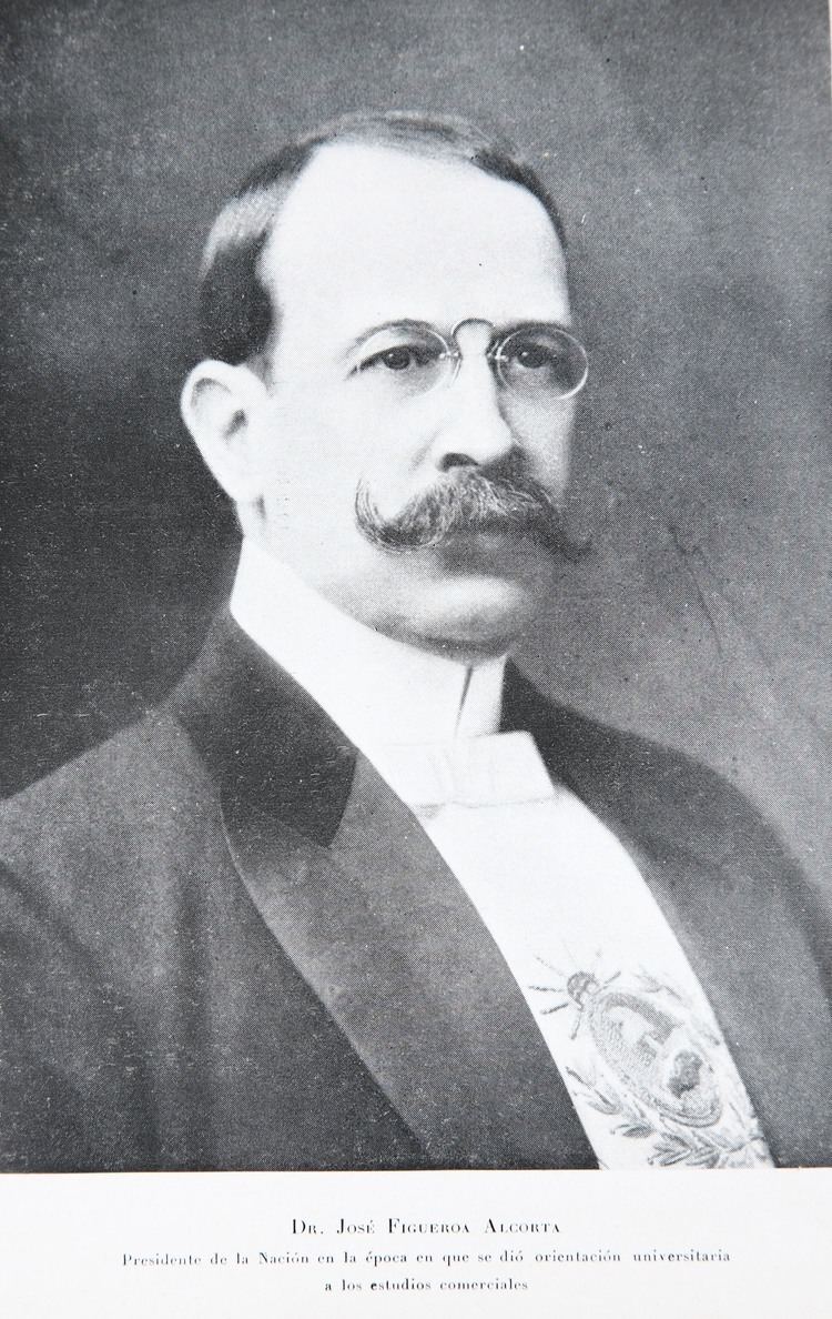 José Figueroa Alcorta Dr Jos Figueroa Alcorta