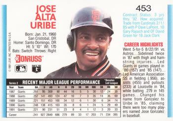 José Uribe Collection Gallery GIRLKOCH Jose Uribe The Trading Card Database