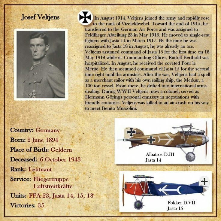 Josef Veltjens Biographie Josef Veltjens German Aces 1418 Pinterest