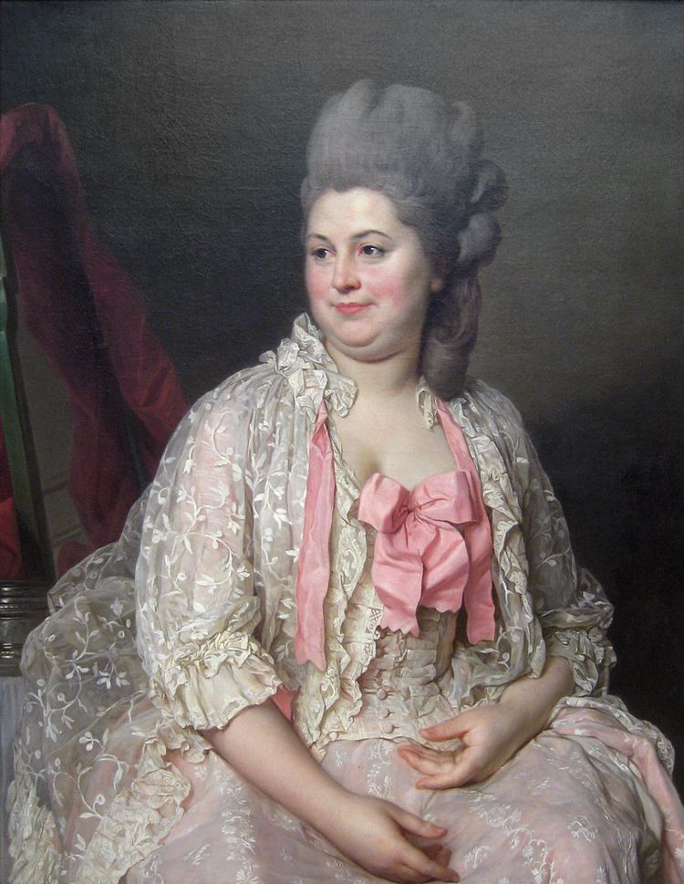 Joseph Duplessis 1776 Madame de SaintMaurice by Joseph Duplessis