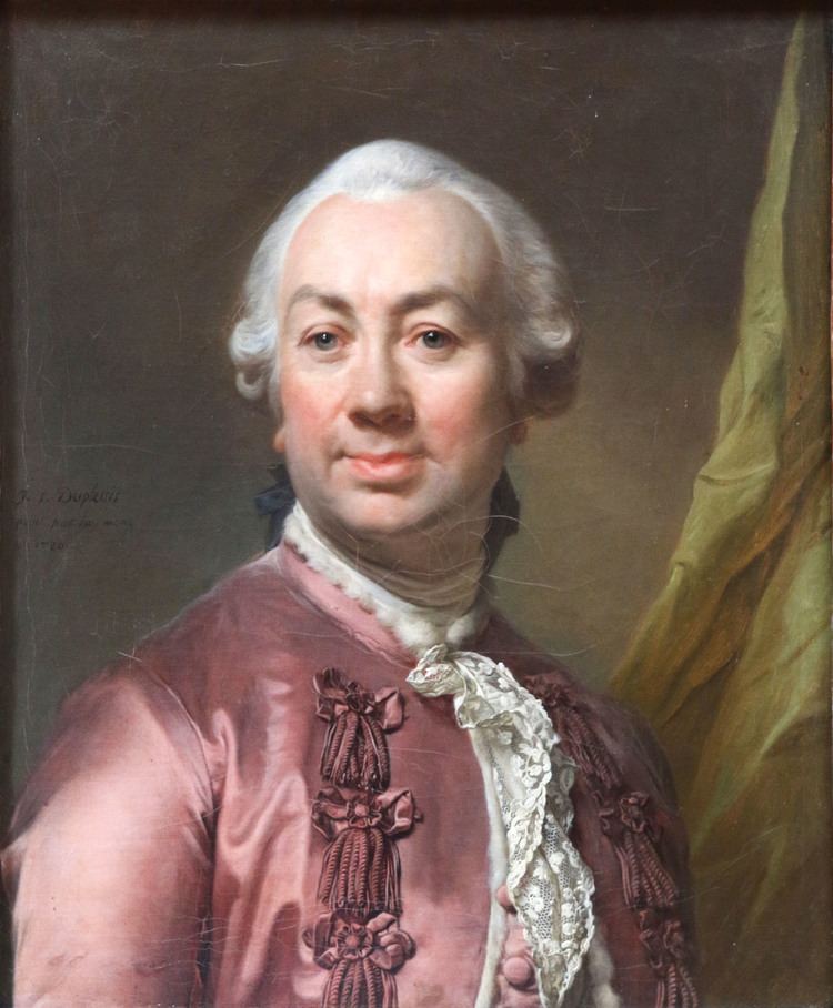 Joseph Duplessis FileJoseph Duplessisautoportraitjpg Wikimedia Commons