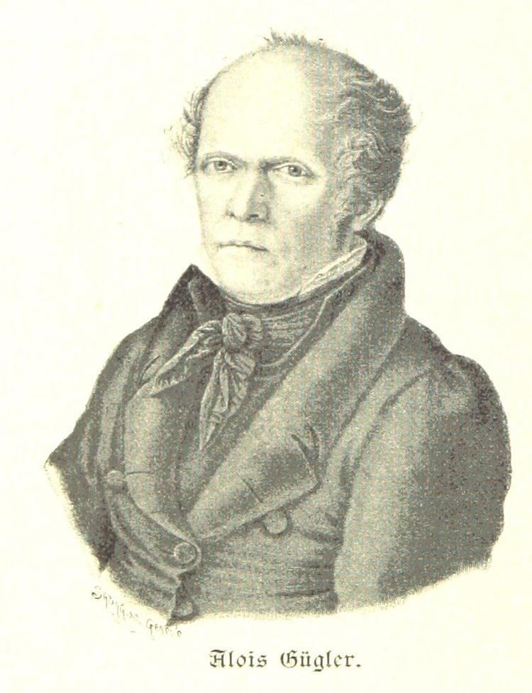 Joseph Heinrich Aloysius Gugler