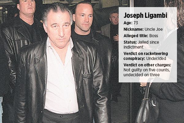 Joseph Ligambi Joseph Uncle Joe Ligambi push for bail Hollywood goodfella