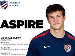 Joshua Gatt 20 Questions Vol V USMNT Player Joshua Gatt Soccer Thought