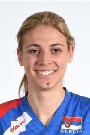 Jovana Stevanović Player Jovana Stevanovic Women39s World Cup 2015