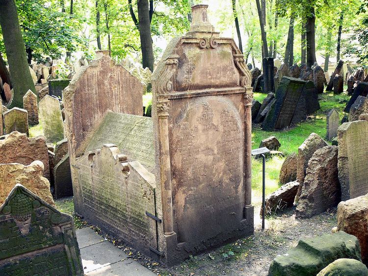 Judah Loew ben Bezalel Grave of Judah Loew ben Bezalel Flickr Photo Sharing