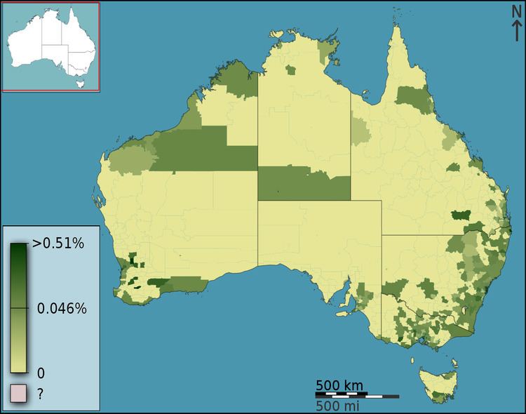 Judaism in Australia