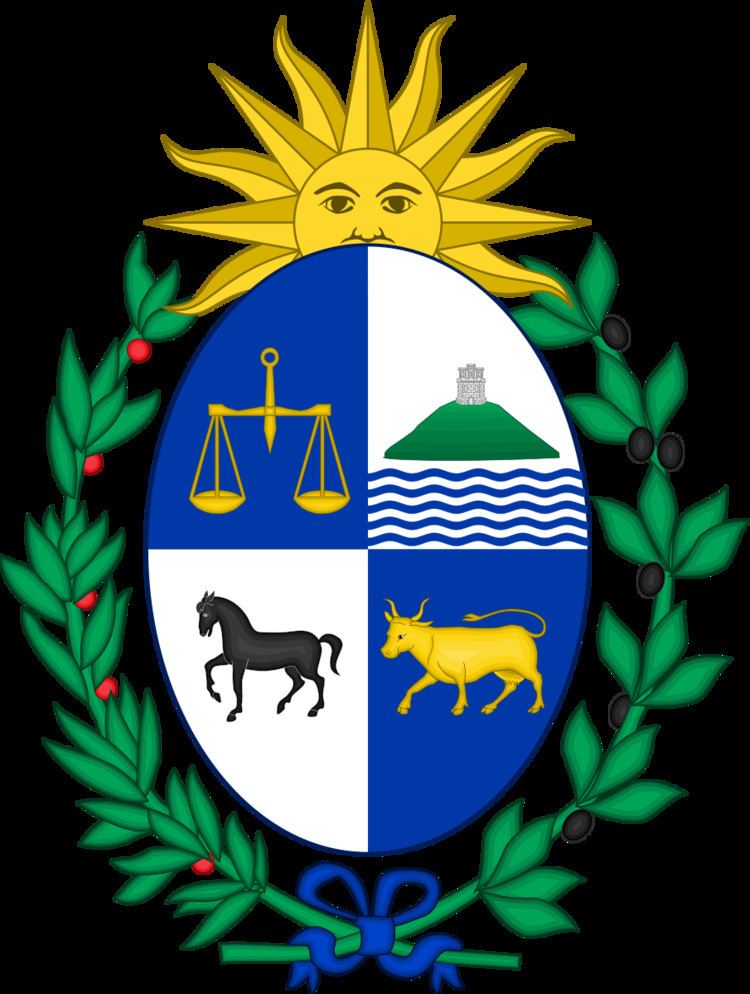 Judiciary of Uruguay