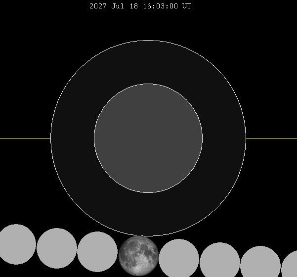 July 2027 lunar eclipse