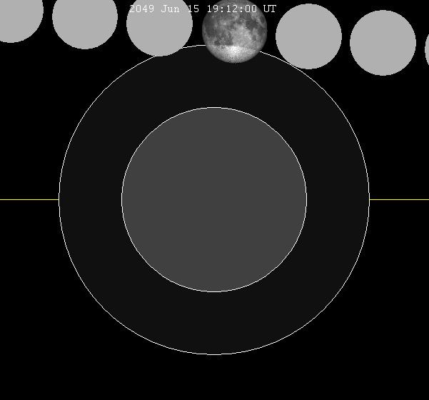 June 2049 lunar eclipse
