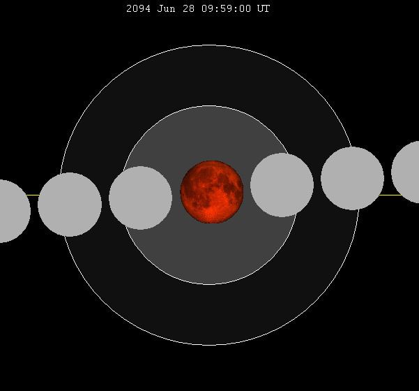 June 2094 lunar eclipse