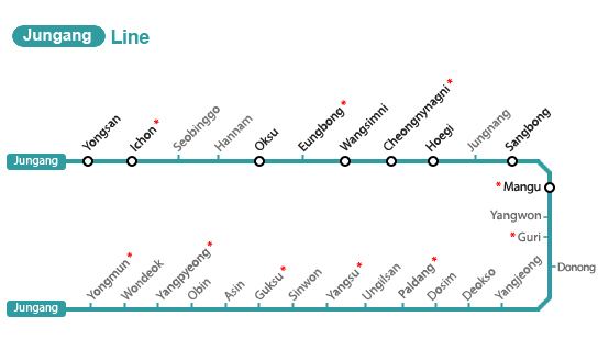 Jungang Line Official Site of Korea Tourism Org Subway Tours Line jungang