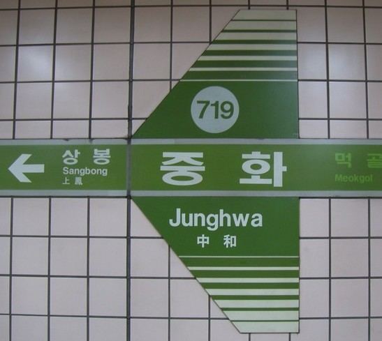 Junghwa Station