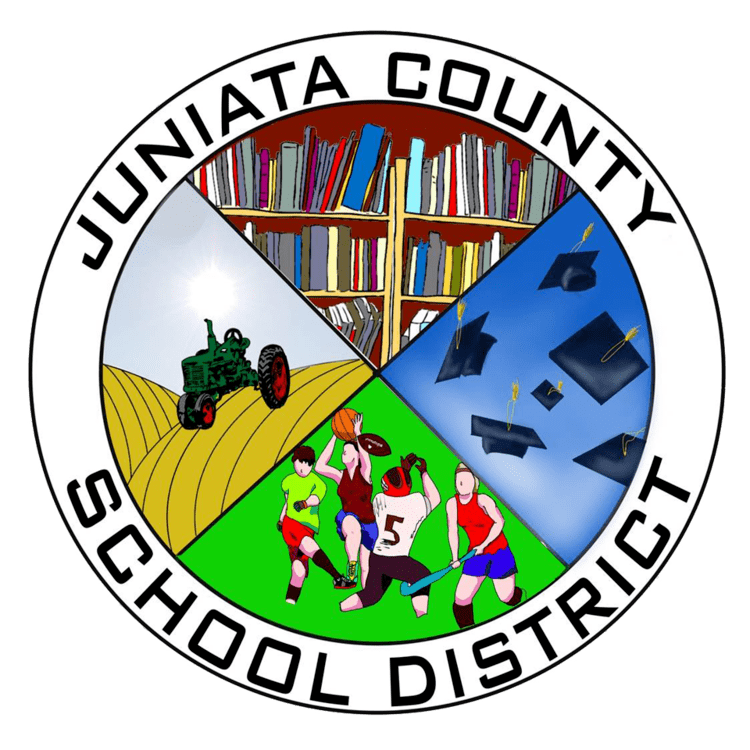 Juniata County School District jcsdk12orgwpcontentuploads201404winningLog